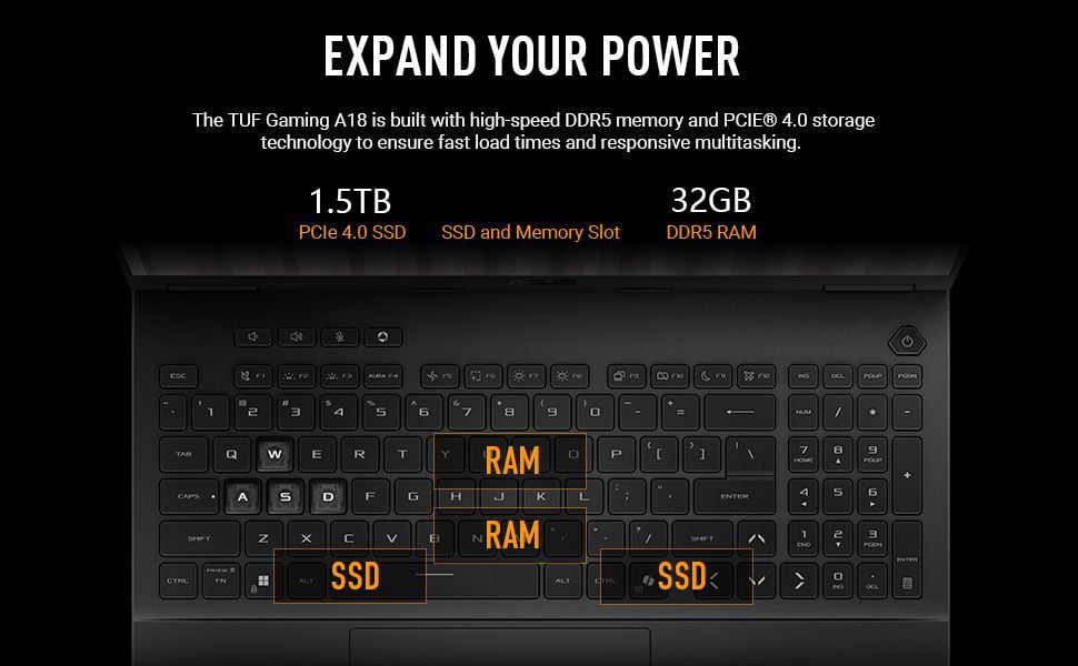 ASUS TUF Gaming A18 Notebook
