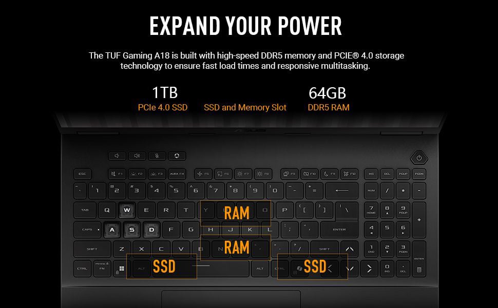 ASUS TUF Gaming A18 Notebook
