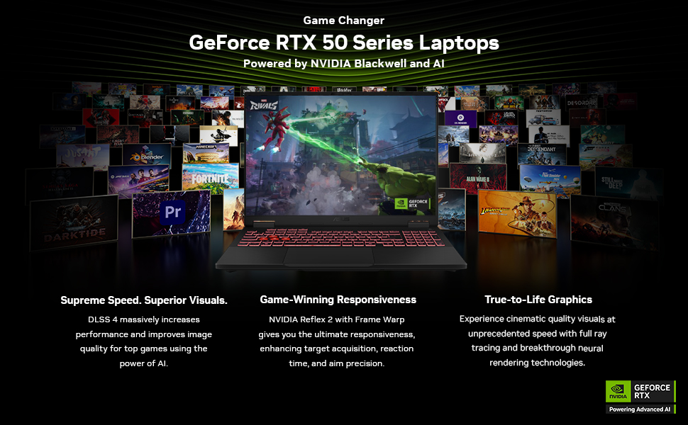 ASUS TUF Gaming A16 Notebook