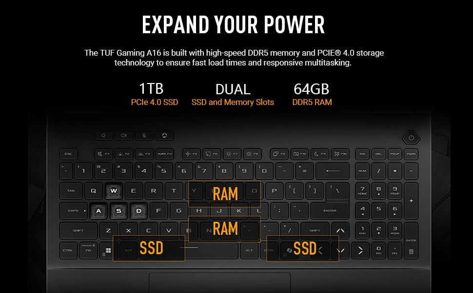 ASUS TUF Gaming A16 Notebook