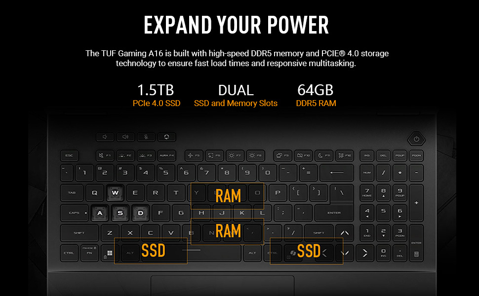 ASUS TUF Gaming A16 Notebook