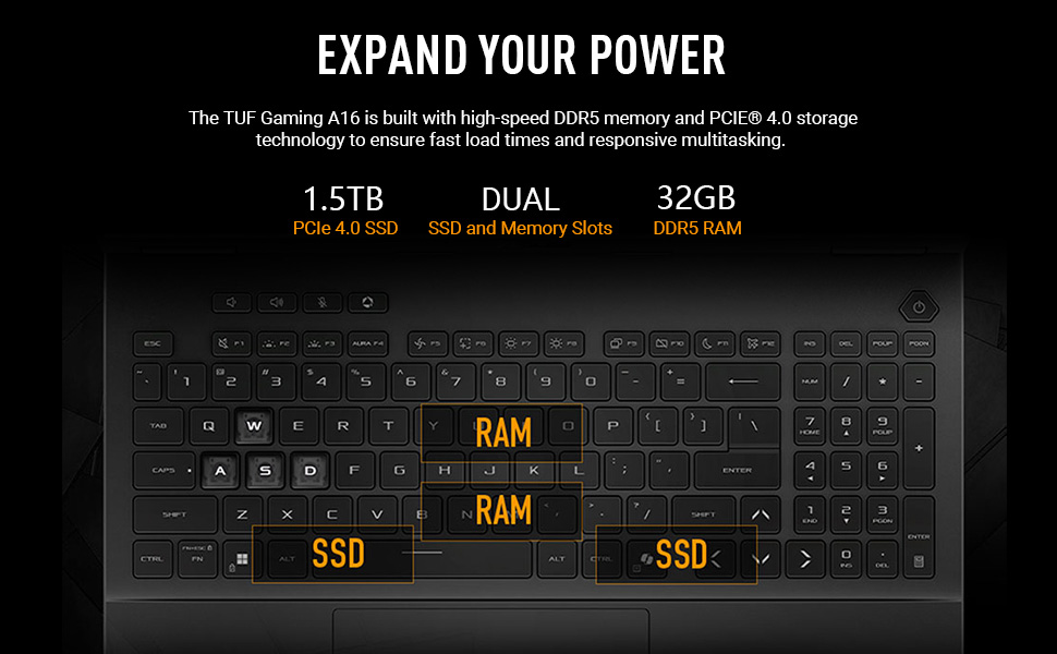 ASUS TUF Gaming A16 Notebook