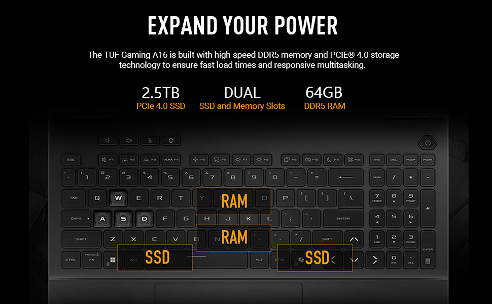 ASUS TUF Gaming A16 Notebook