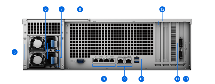 Synology 16 bay RackStation RS4021xs+