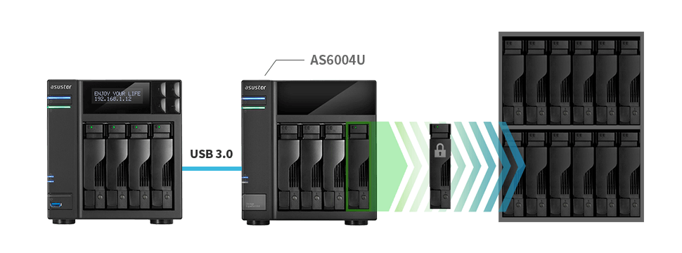 AS6004U NAS Storage Capacity Expander