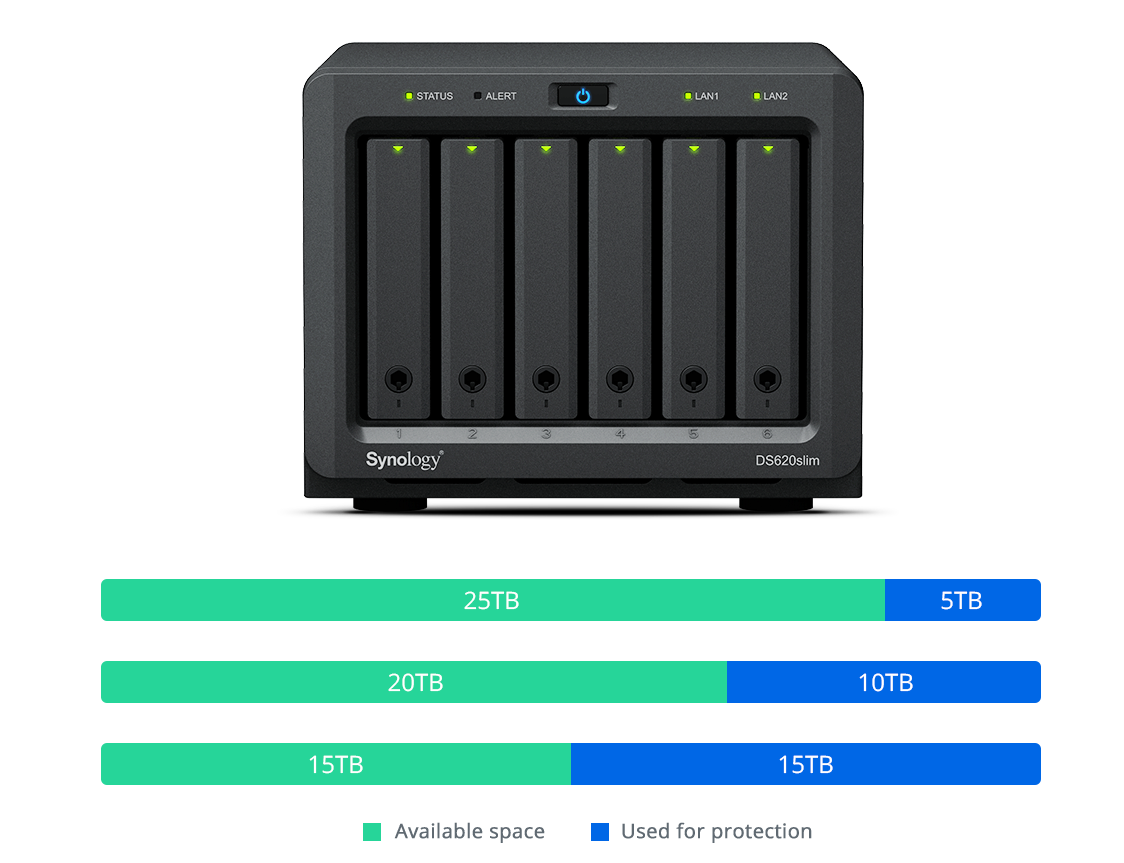 DiskStation DS620slim