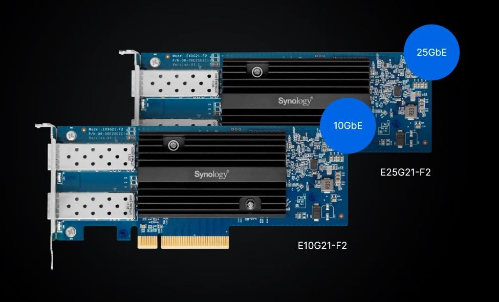 DiskStation DS3622xs+