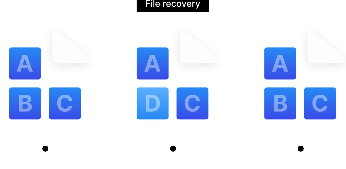 Synology DS223 Serveur NAS WD PURPLE 6To (2x3To)