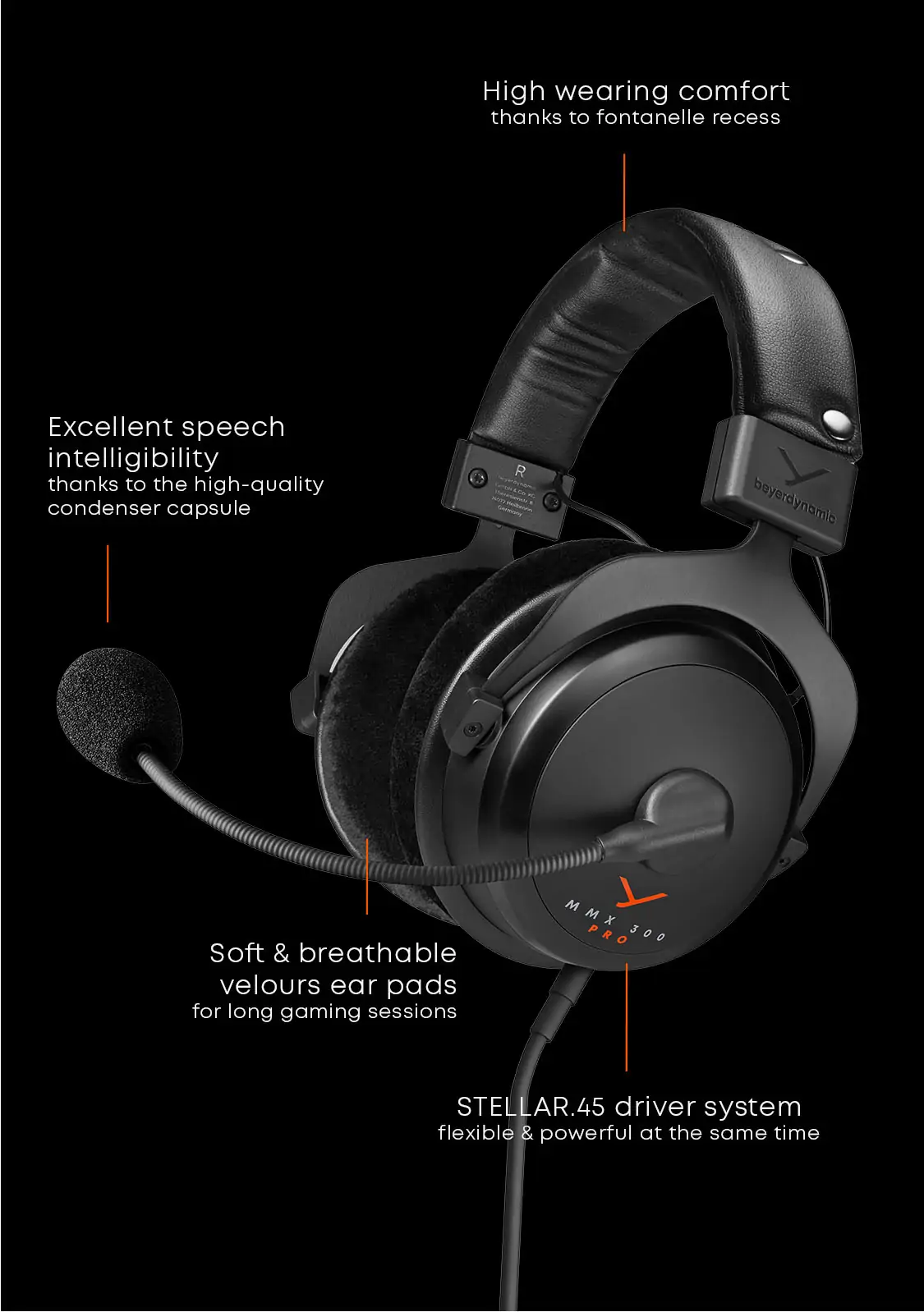 Beyerdynamic MMX 300 PRO gaming headset