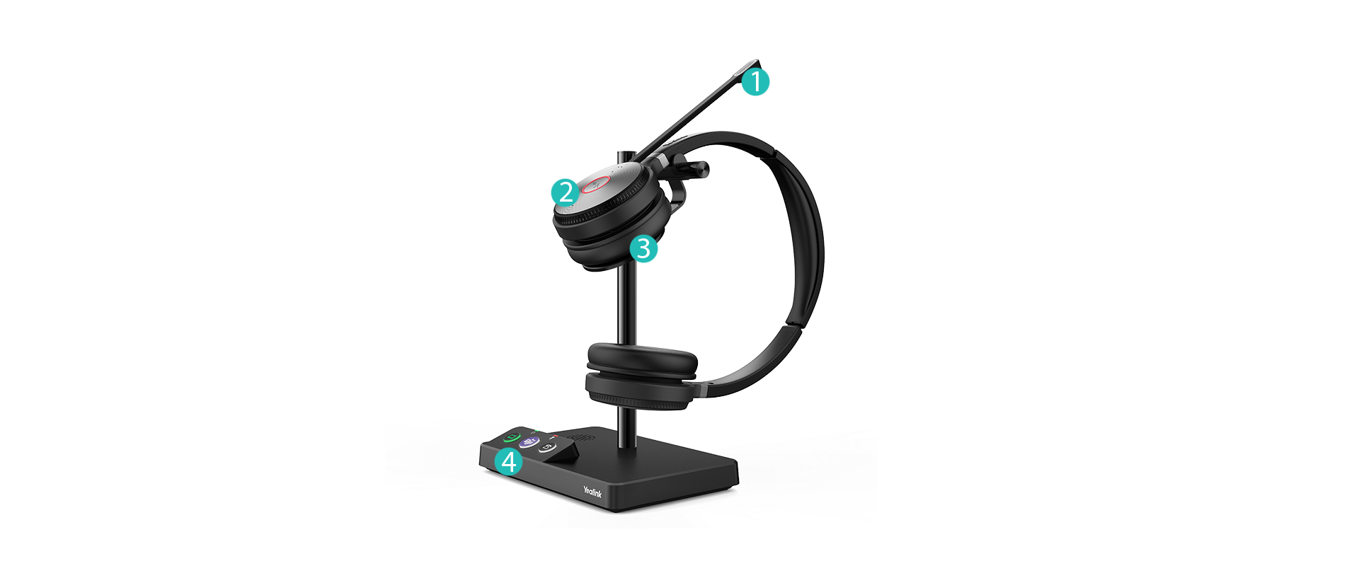 WH62 Dual DECT Wireless Headset