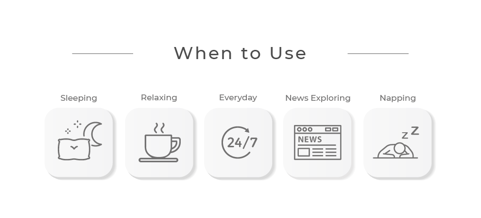 Sangean RCR-5 AM FM Digit Tuning Clock Radio