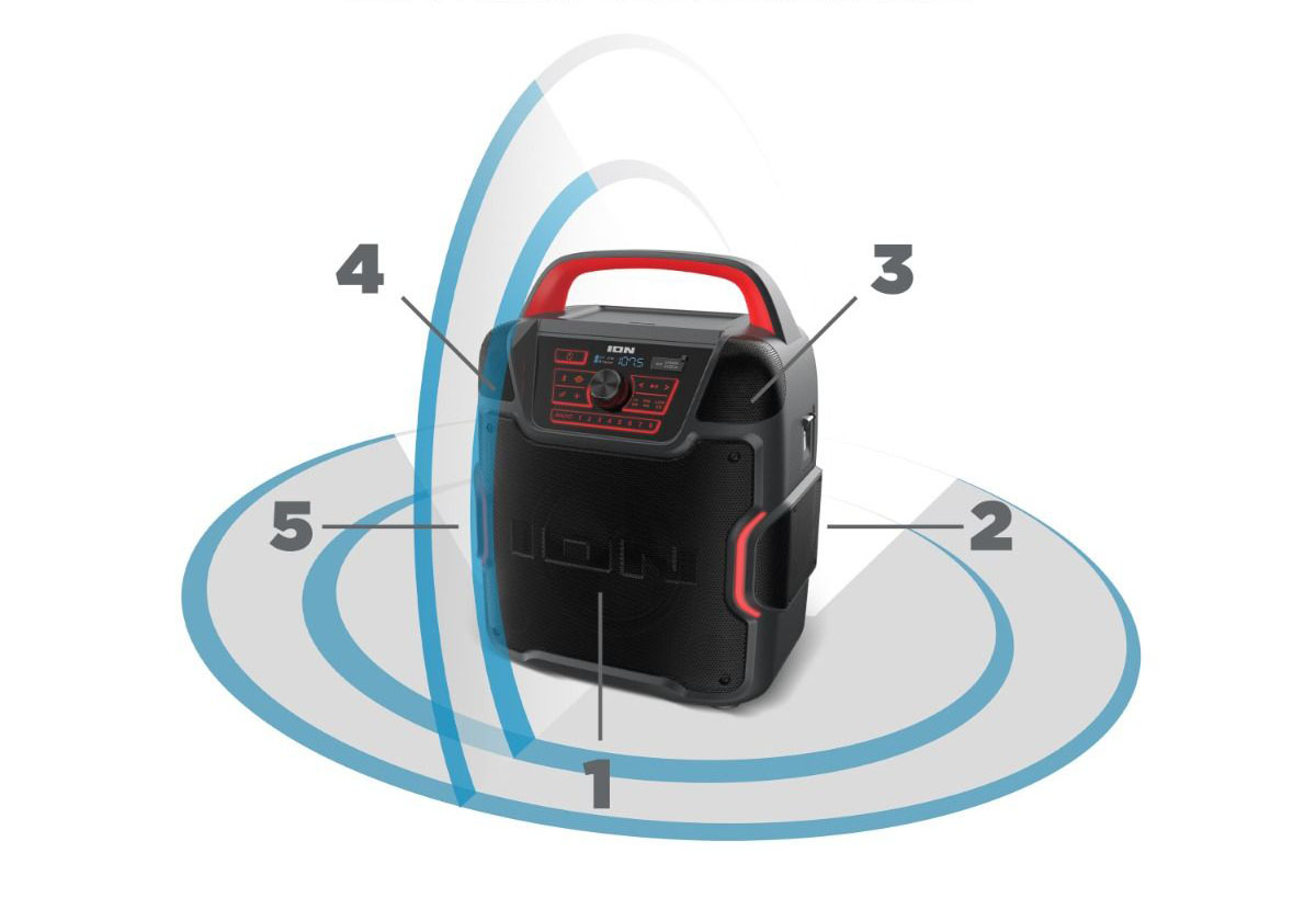 ION Audio Pathfinder 320 High-Power All-Weather Bluetooth-Enabled Speaker