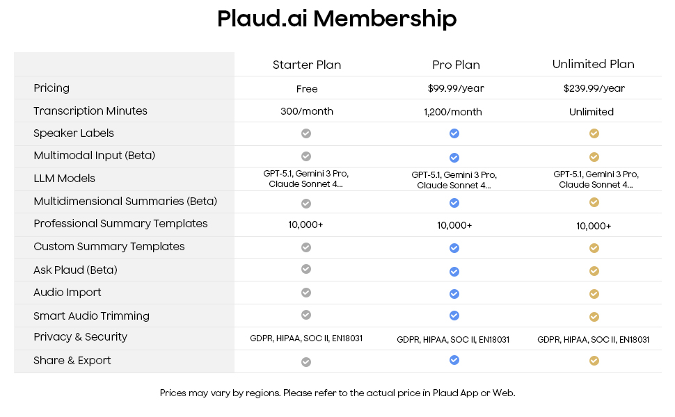 PLAUD Note AI Voice Recorder