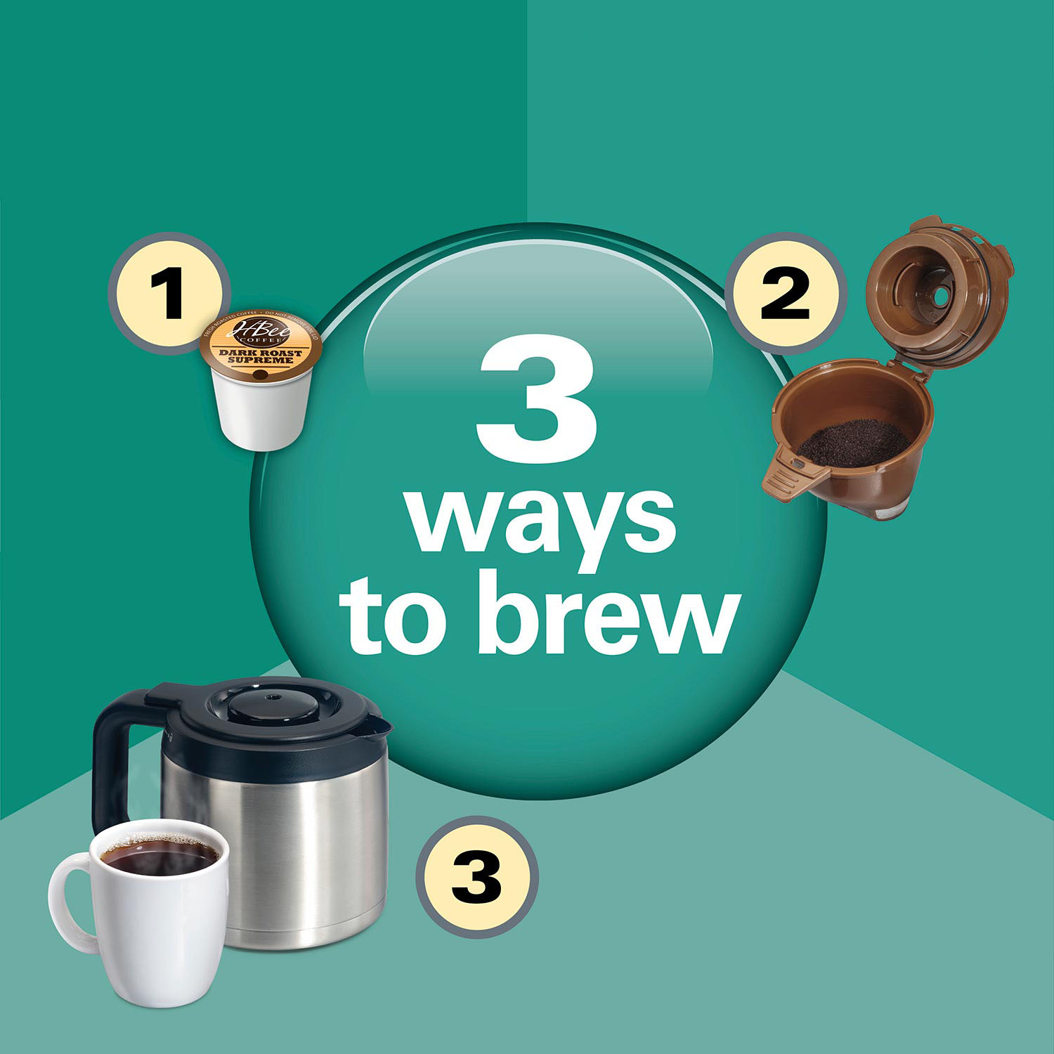 FlexBrew Trio 2-Way Single Serve Coffee Maker, Black & Fresh Grind