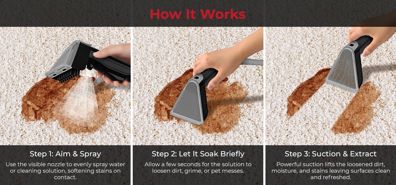 Rosewill Multi-Purpose Portable Carpet and Upholstery Cleaner