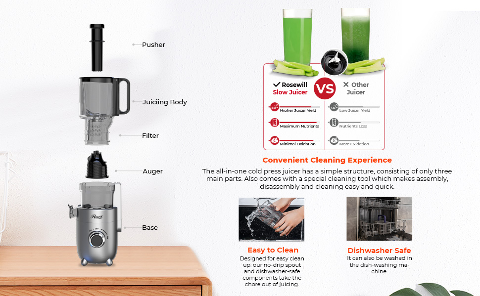 Rosewill Cold Press Juicer