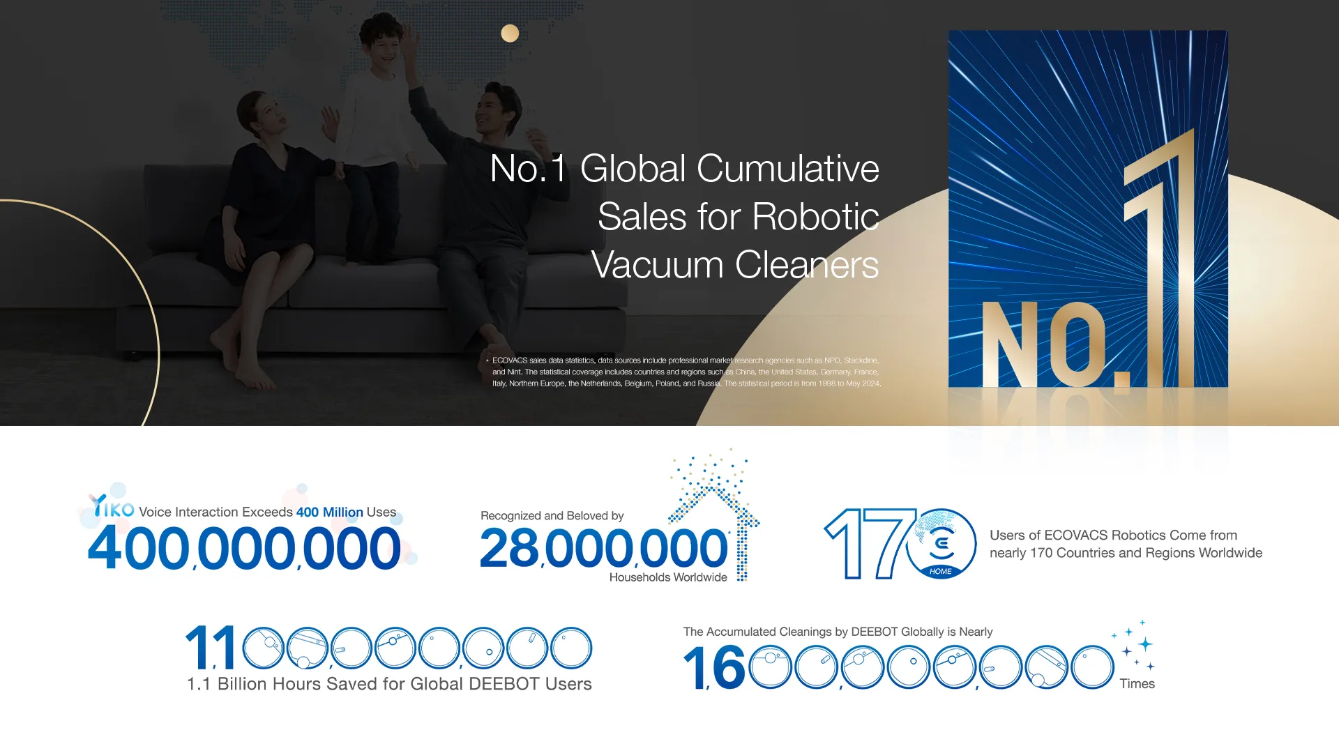 ECOVACS T30S PRO Robot Vacuum & Spinning Mop with Auto-Cleaning Station