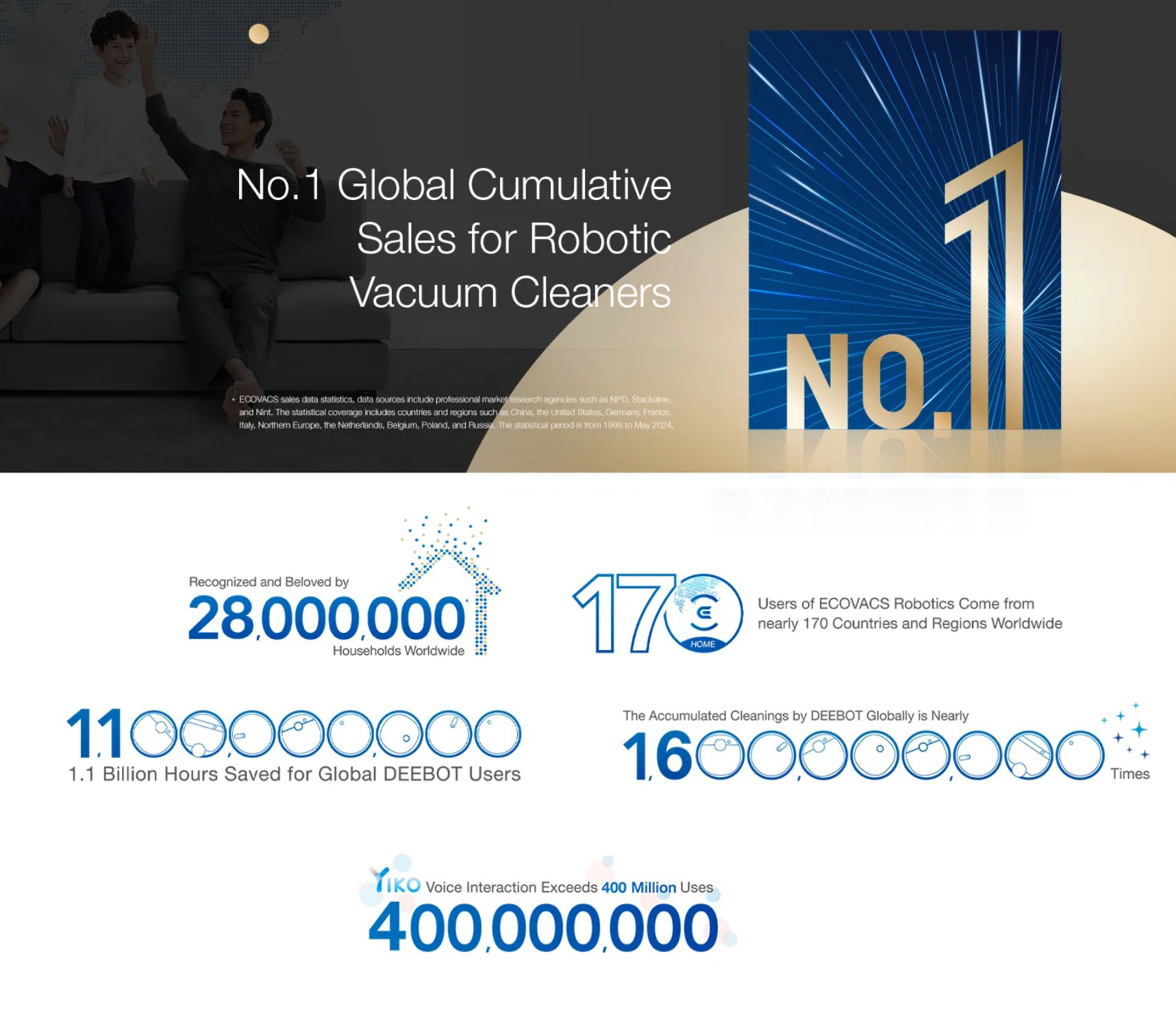 ECOVACS T30S PRO Robot Vacuum & Spinning Mop with Auto-Cleaning Station