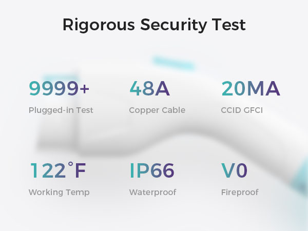 EG evgoer 40A Level 2 EV Charger