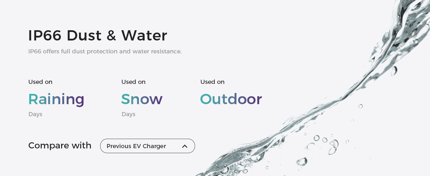 EG evgoer 40A Level 2 EV Charger