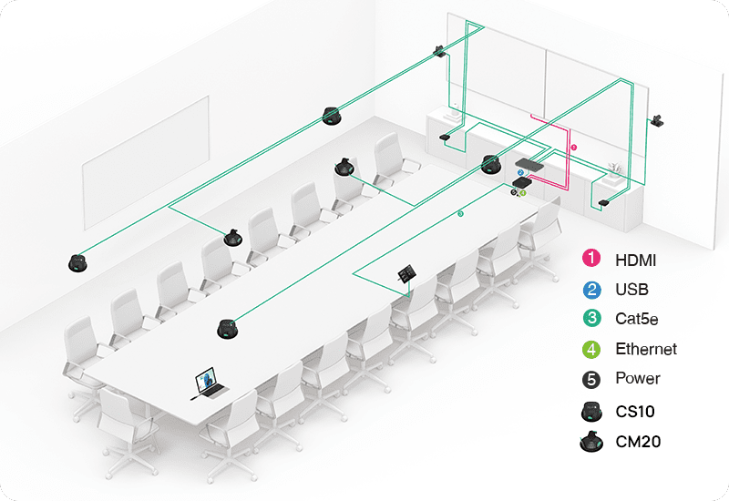 Yealink CS10/CS10-D Low-Profile 2-Way Coaxial Ceiling Loudspeaker