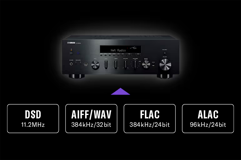 YAMAHA R-N600A Stereo Network receiver