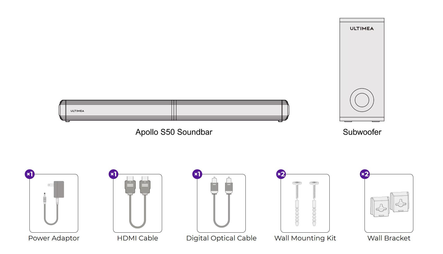 Ultimea Apollo S50 Detachable 4.1CH Bluetooth Soundbar