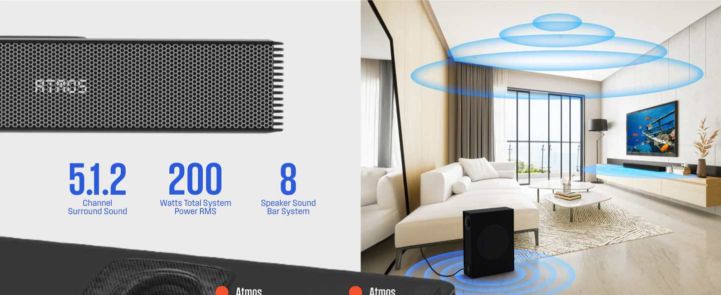 Westinghouse WS512AWS 5.1.2 Channel Dolby Atmos Soundbar