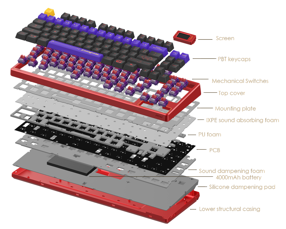 MSI Forge TKL Wireless MLG Edition Gaming Keyboard