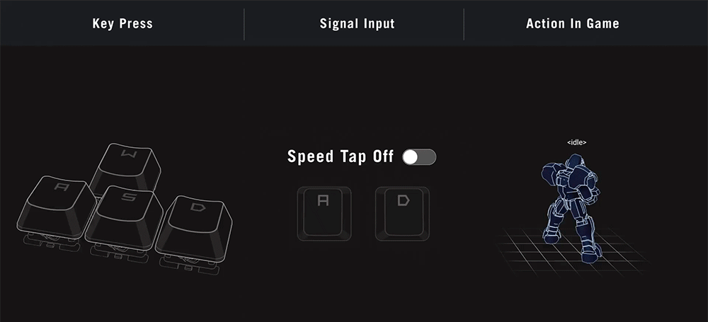 In-game visualization of Speed Tap Mode showing instant directional change in an FPS scenario