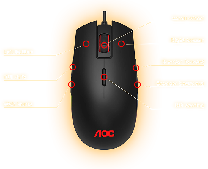 AOC GM500 RGB Gaming Mouse