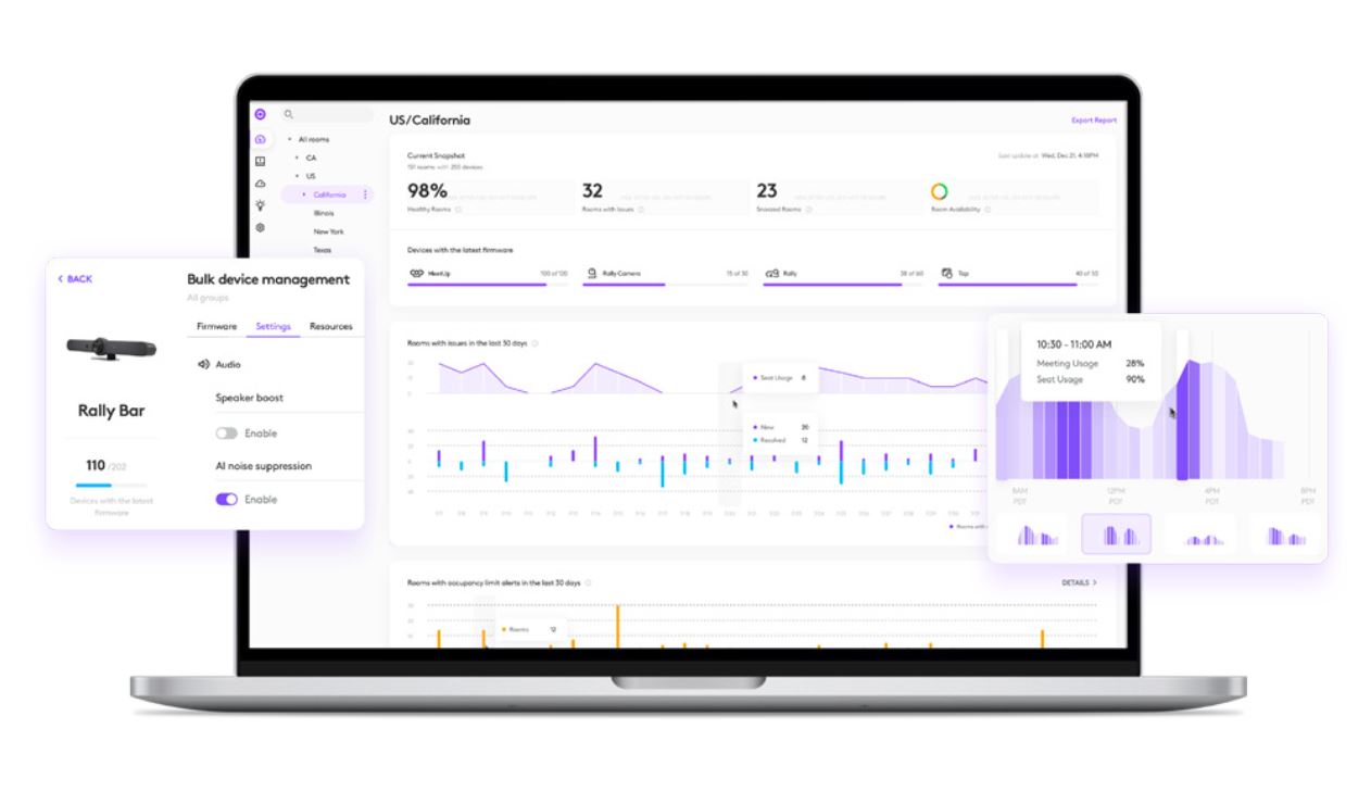 Logitech Room Solutions - MeetUp + RoomMate + Tap IP + Compute Mount Kit