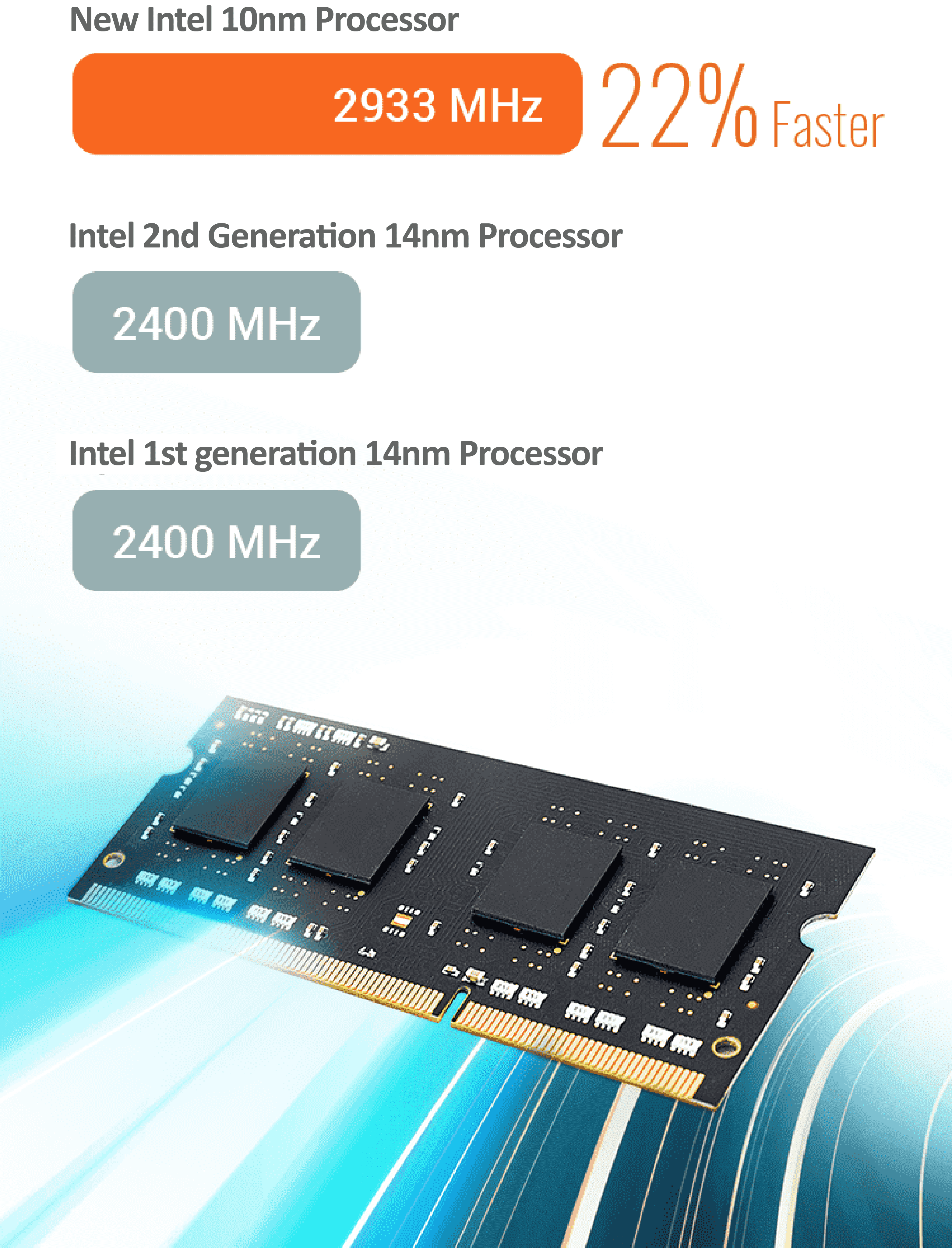 GIGABYTE GB-BMCE-4500C (rev. 1.0) BRIX / Ultra Compact PC kit