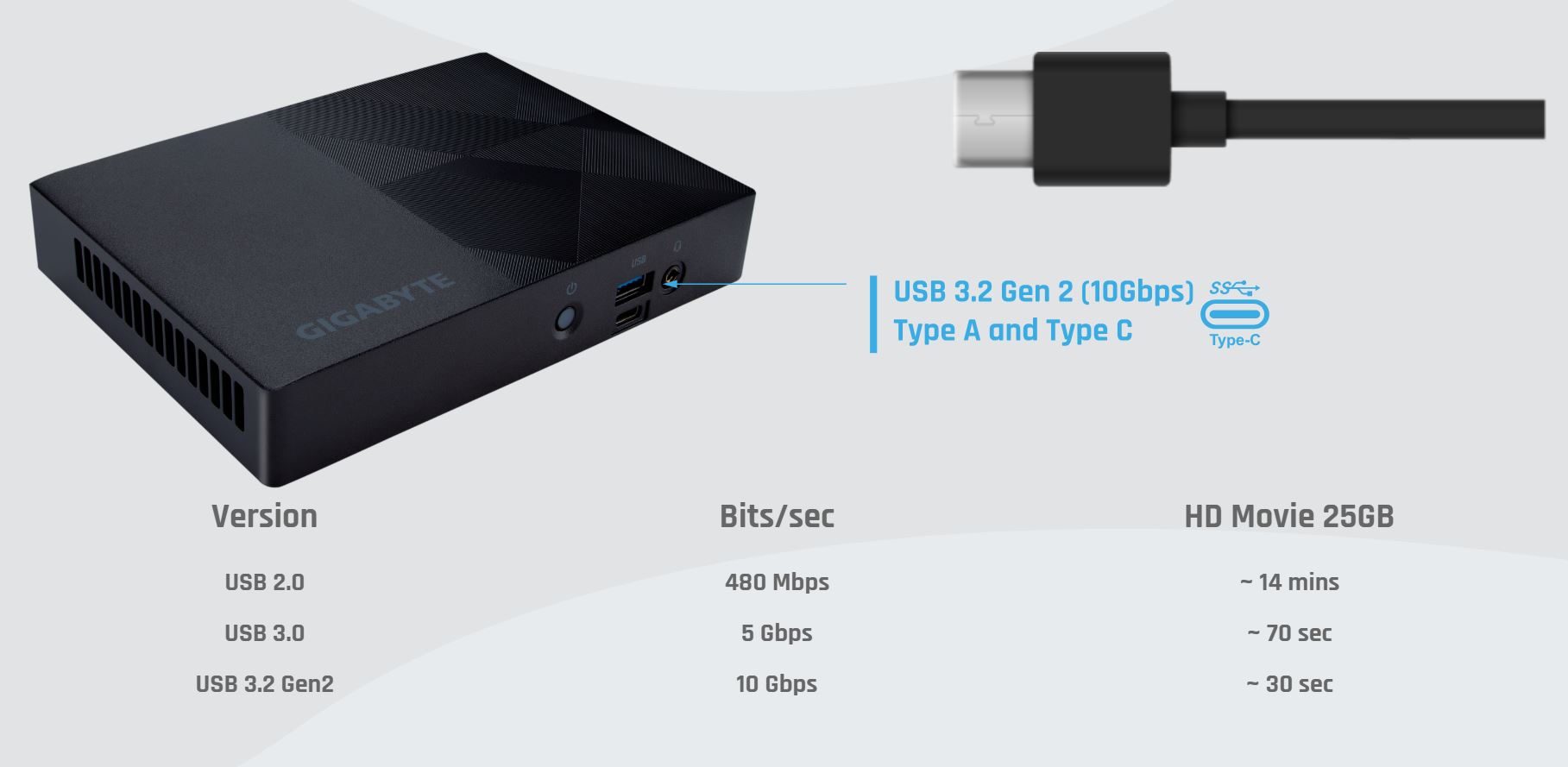 GIGABYTE BRIX GB-BNIP-N100-BW Black Ultra PC Kit