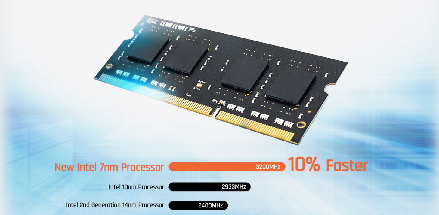 GIGABYTE BRIX GB-BNIP-N100 Ultra Compact PC Kit