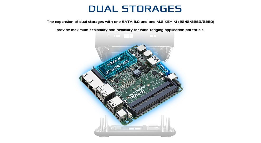 NUC BOX-1300 D5 Barebone Systems