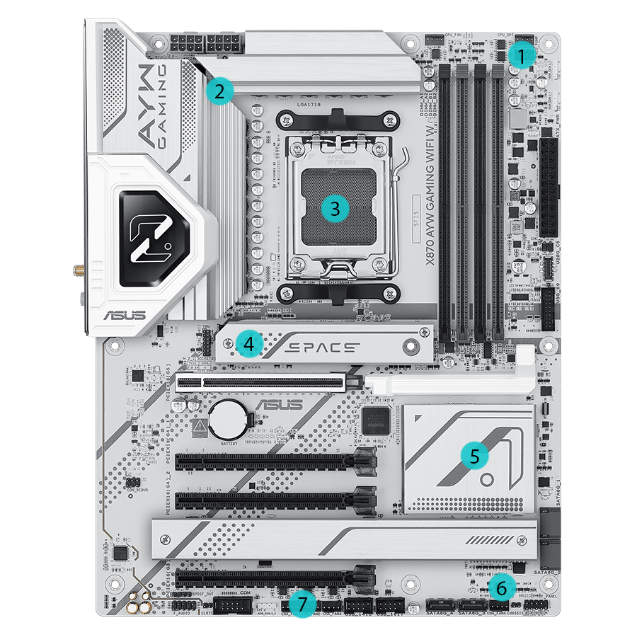 ASUS X870 AYW GAMING WIFI W motherboard
