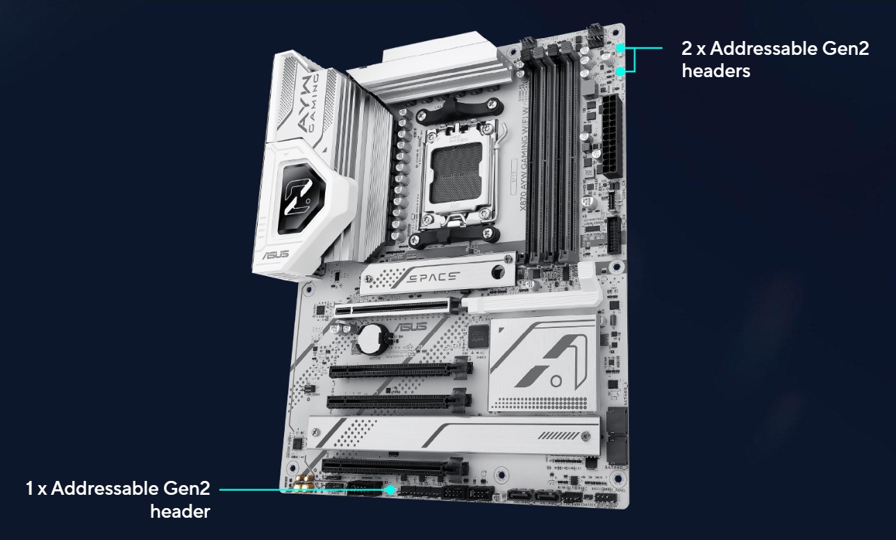 ASUS X870 AYW GAMING WIFI W motherboard