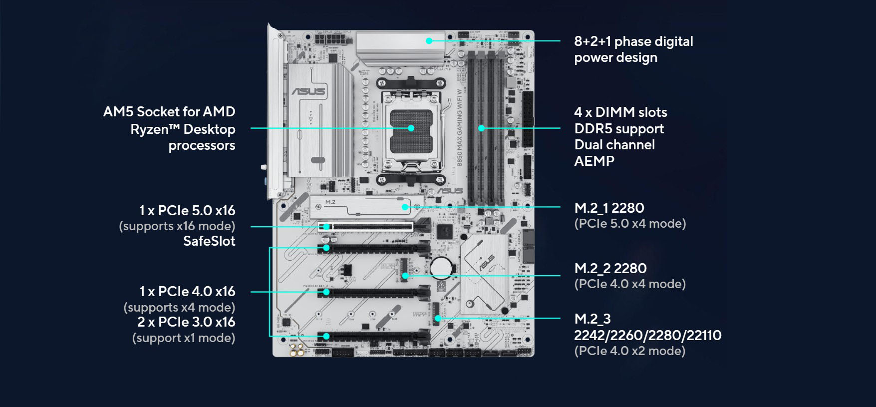 ASUS B850 MAX GAMING WIFI W AMD AM5 ATX Motherboard