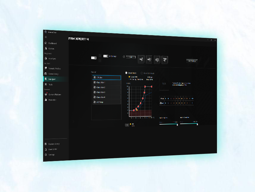 ASUS X870 MAX GAMING WIFI7 Motherboard