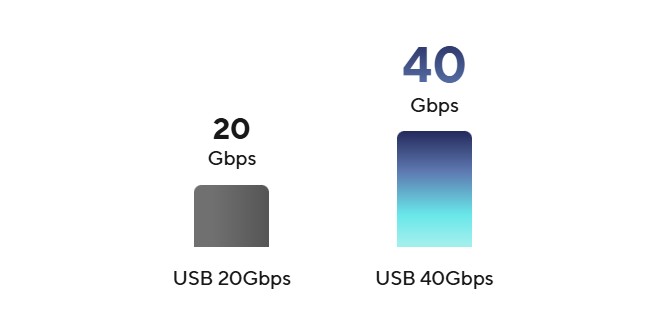 ASUS X870 MAX GAMING WIFI7 Motherboard