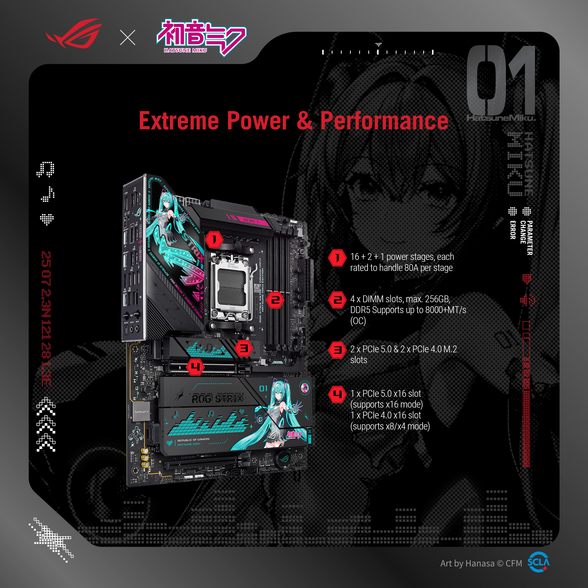 ASUS ROG STRIX X870E-H GAMING WIFI7 HATSUNE MIKU EDITION AMD X870E ATX motherboard