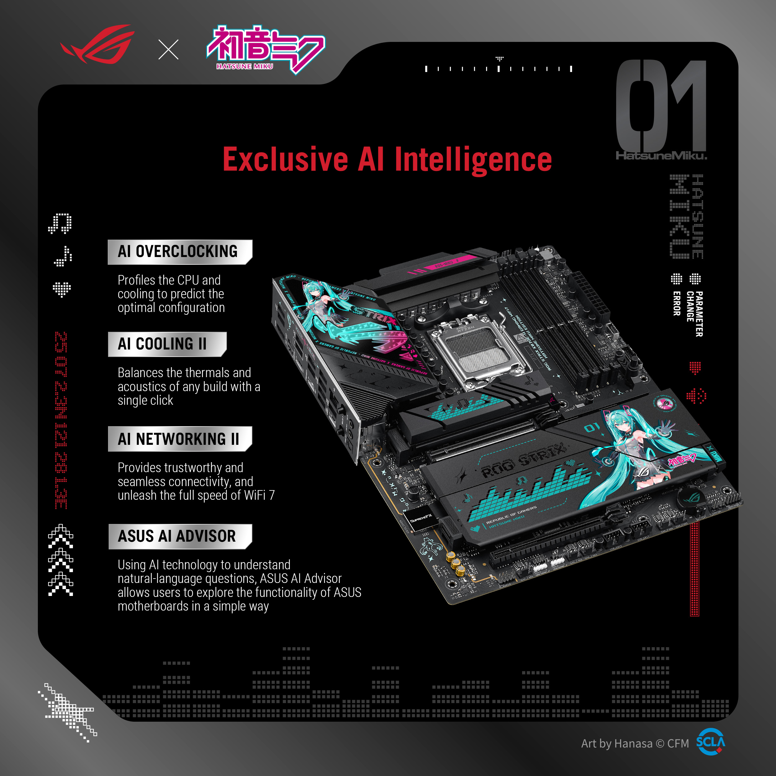 ASUS ROG STRIX X870E-H GAMING WIFI7 HATSUNE MIKU EDITION AMD X870E ATX motherboard
