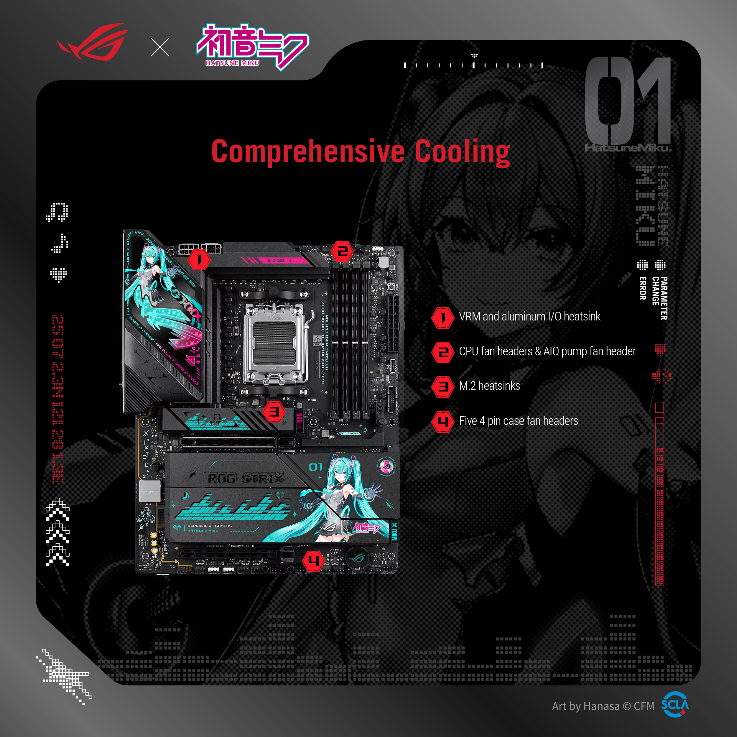 ASUS ROG STRIX X870E-H GAMING WIFI7 HATSUNE MIKU EDITION AMD X870E ATX motherboard