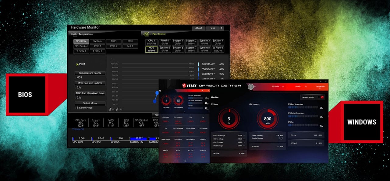 MSI MPG B550 GAMING PLUS AM4 ATX AMD Motherboard 