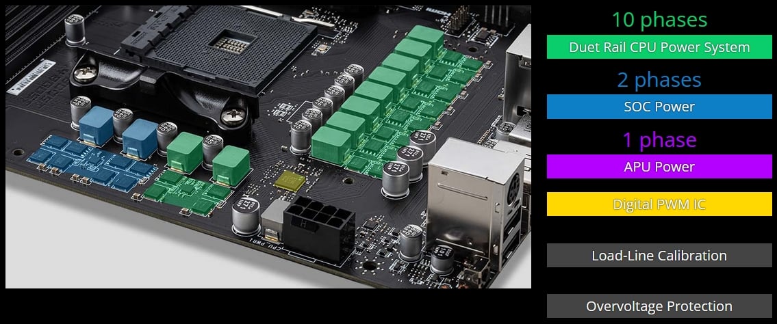 Carte Mère MSI MPG B550 Gaming Plus + Barrettes Mémoire DDR4 G.Skill Aegis  - 16 Go (2 x 8 Go), 3200 MHz, CL16, Rouge –