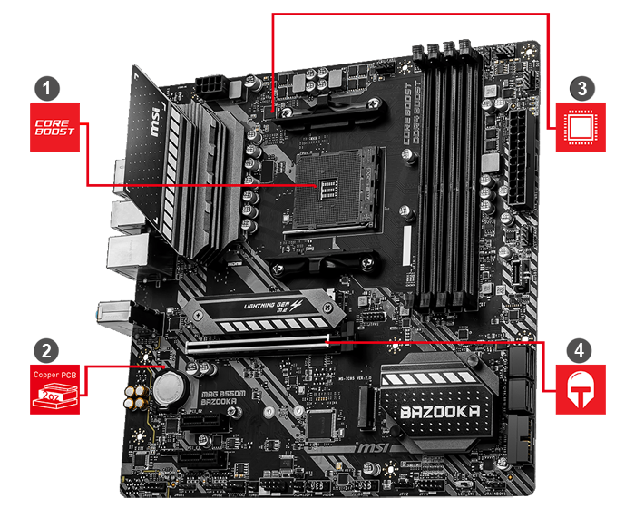 MSI MAG B550M BAZOOKA AM4 Micro ATX AMD Motherboard - Newegg.com