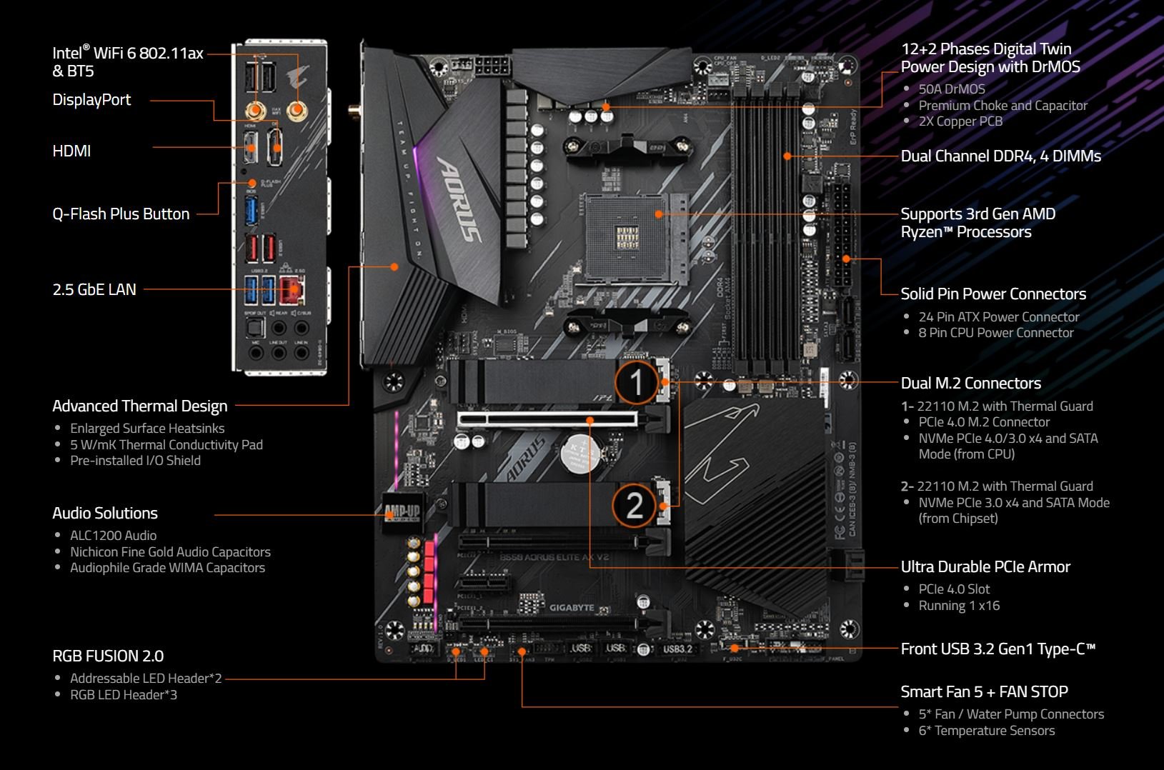 Gigabyte B550 AORUS Elite V2 - 1.0 - carte-mère - ATX - Socket AM4 - AMD  B550 Chipset - USB-C