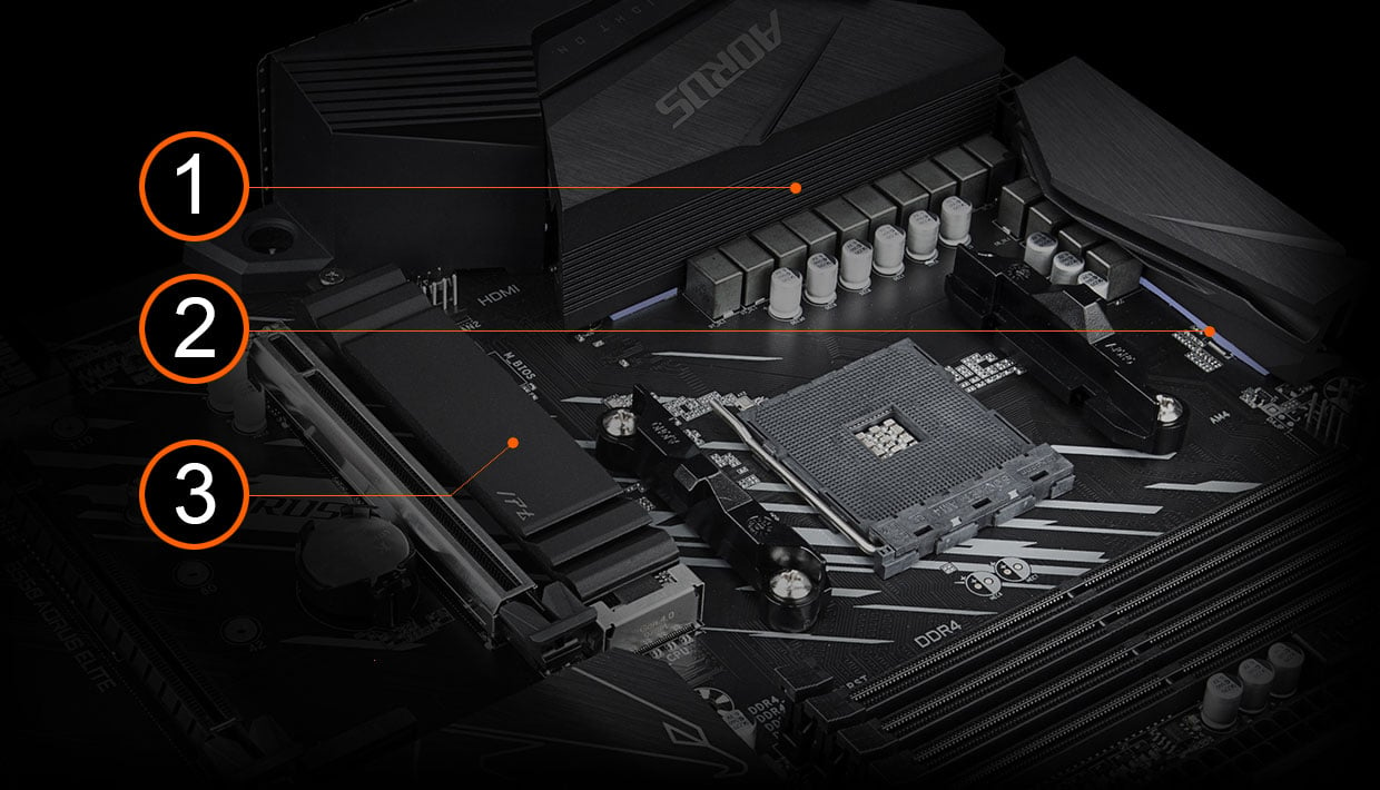 GIGABYTE B550 AORUS ELITE AMD ATX Motherboard 