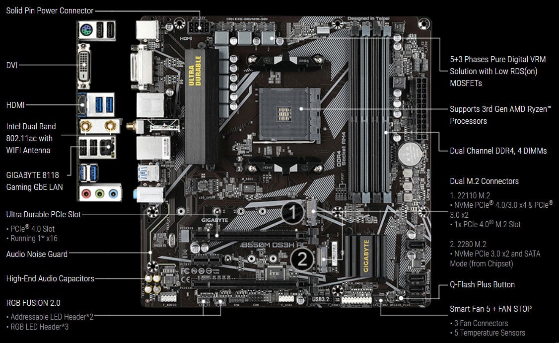 GIGABYTE B550M DS3H AC AM4 Micro ATX AMD Motherboard 